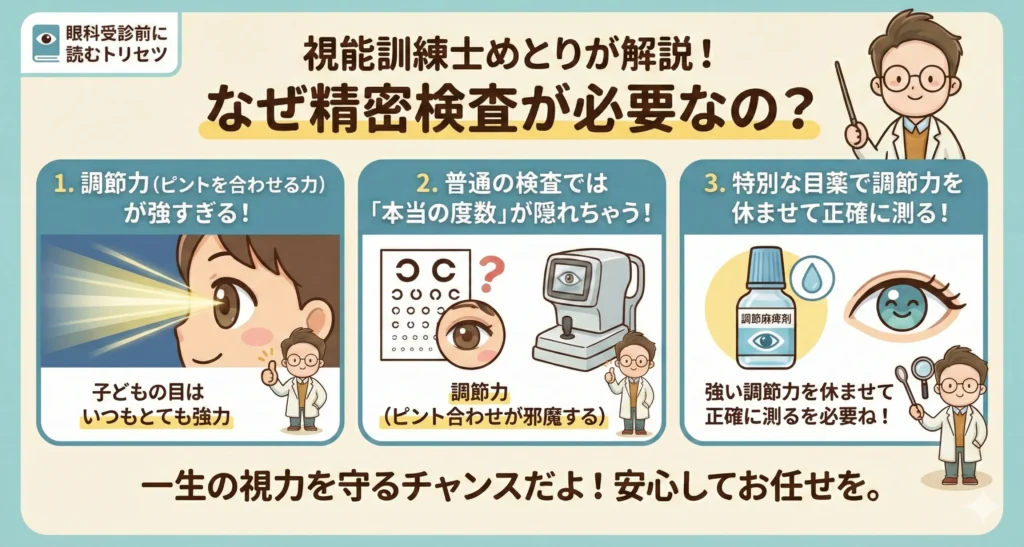 視能訓練士めとりが解説。なぜ精密検査が必要なのか?